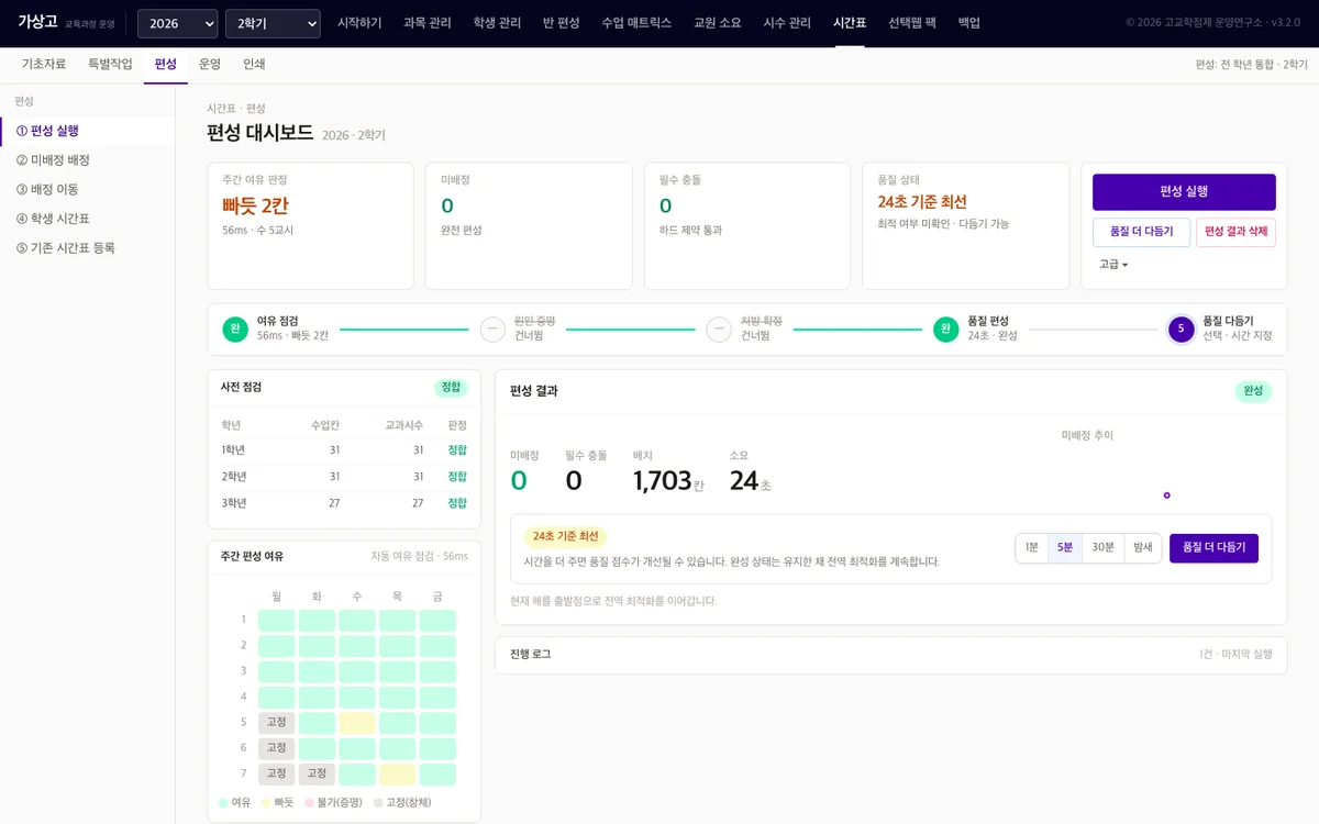 시간표 자동 편성 결과 화면